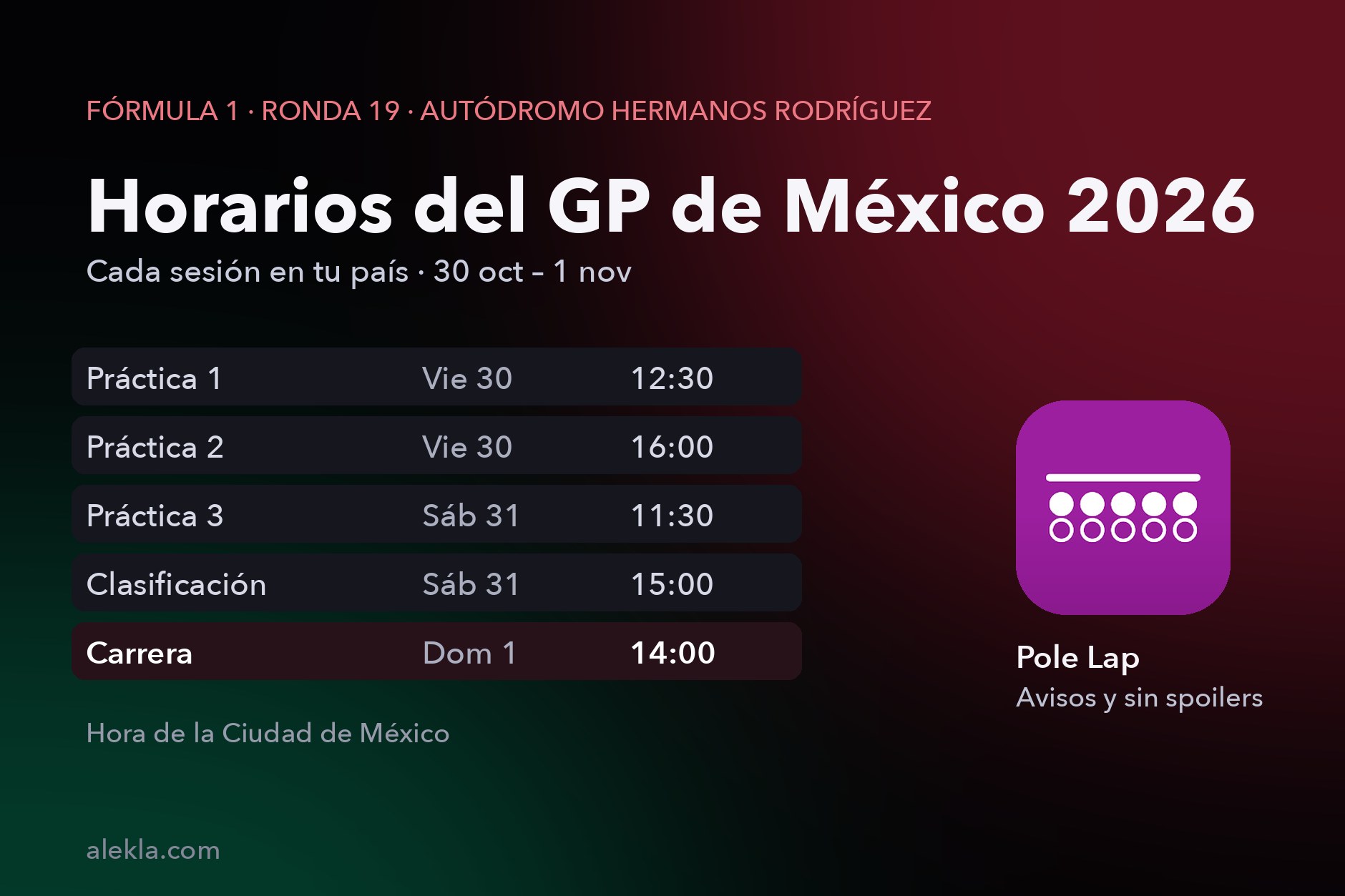 Horarios del GP de México 2026 de F1 en hora de la Ciudad de México: P1 viernes 12:30, P2 16:00, P3 sábado 11:30, clasificación 15:00, carrera domingo 14:00