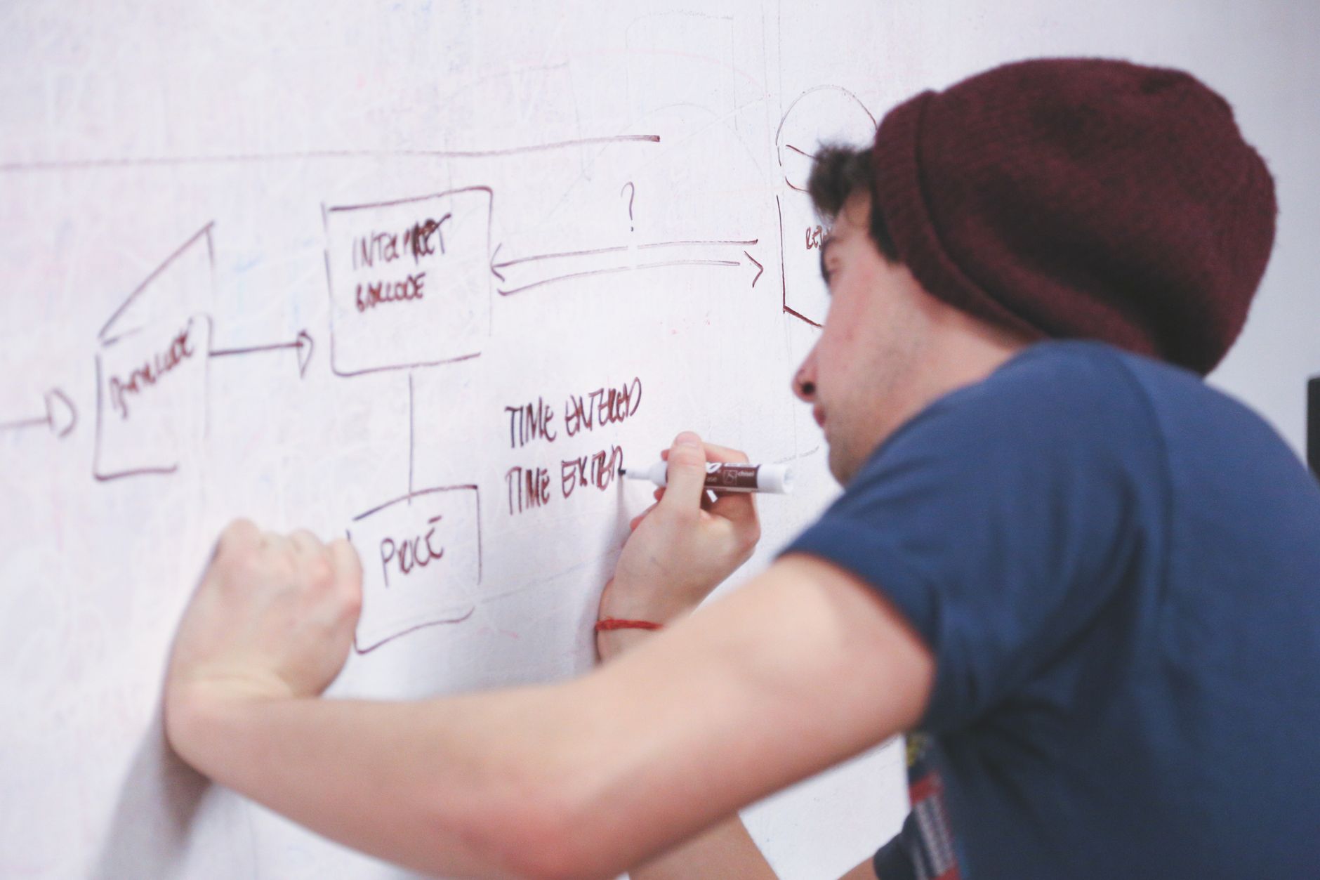 Ingeniería de contexto: por qué los agentes de IA programan mal sin las reglas de tu equipo